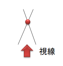 ブロックストリングの見え方