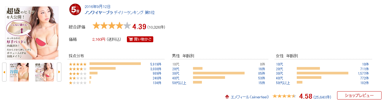 エメフィールの超盛りブラ