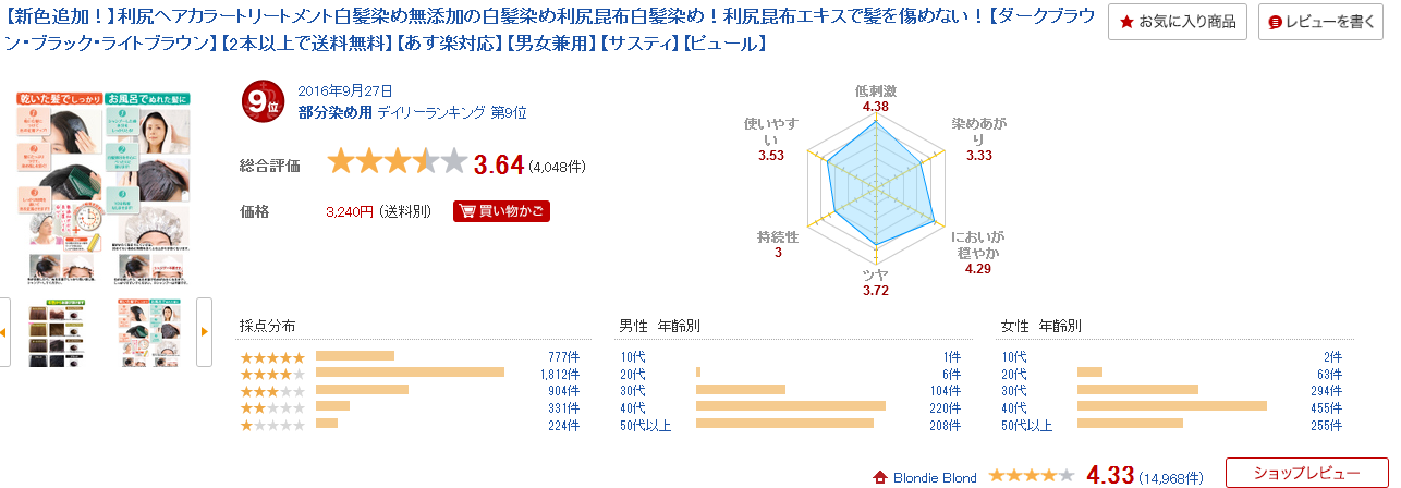 楽天は高評価