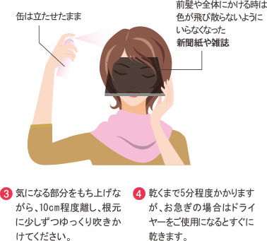 薄毛対策スプレー