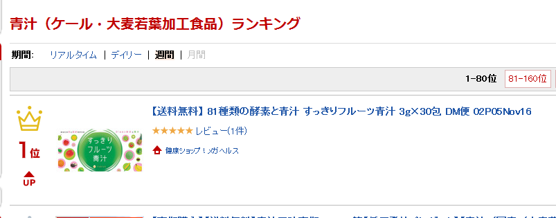 すっきりフルーツ青汁　楽天