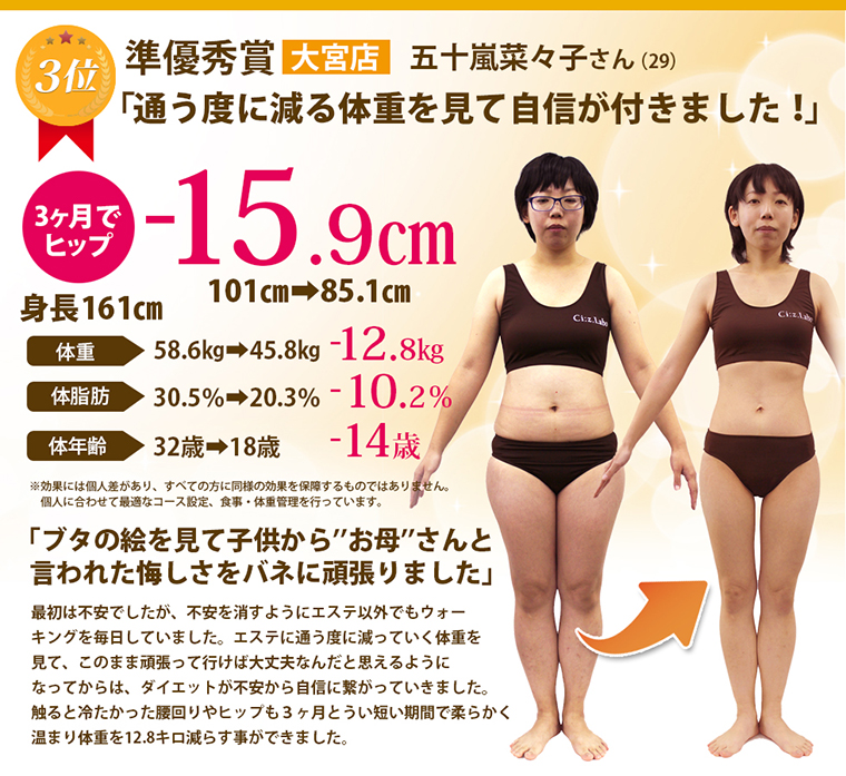 シーズラボ　埼玉・大宮店　