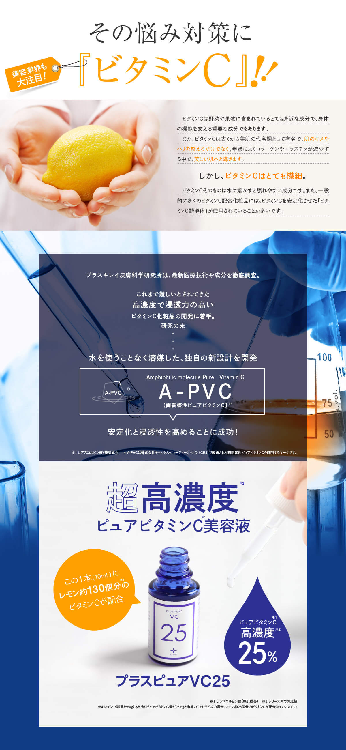 プラスピュアVC25 