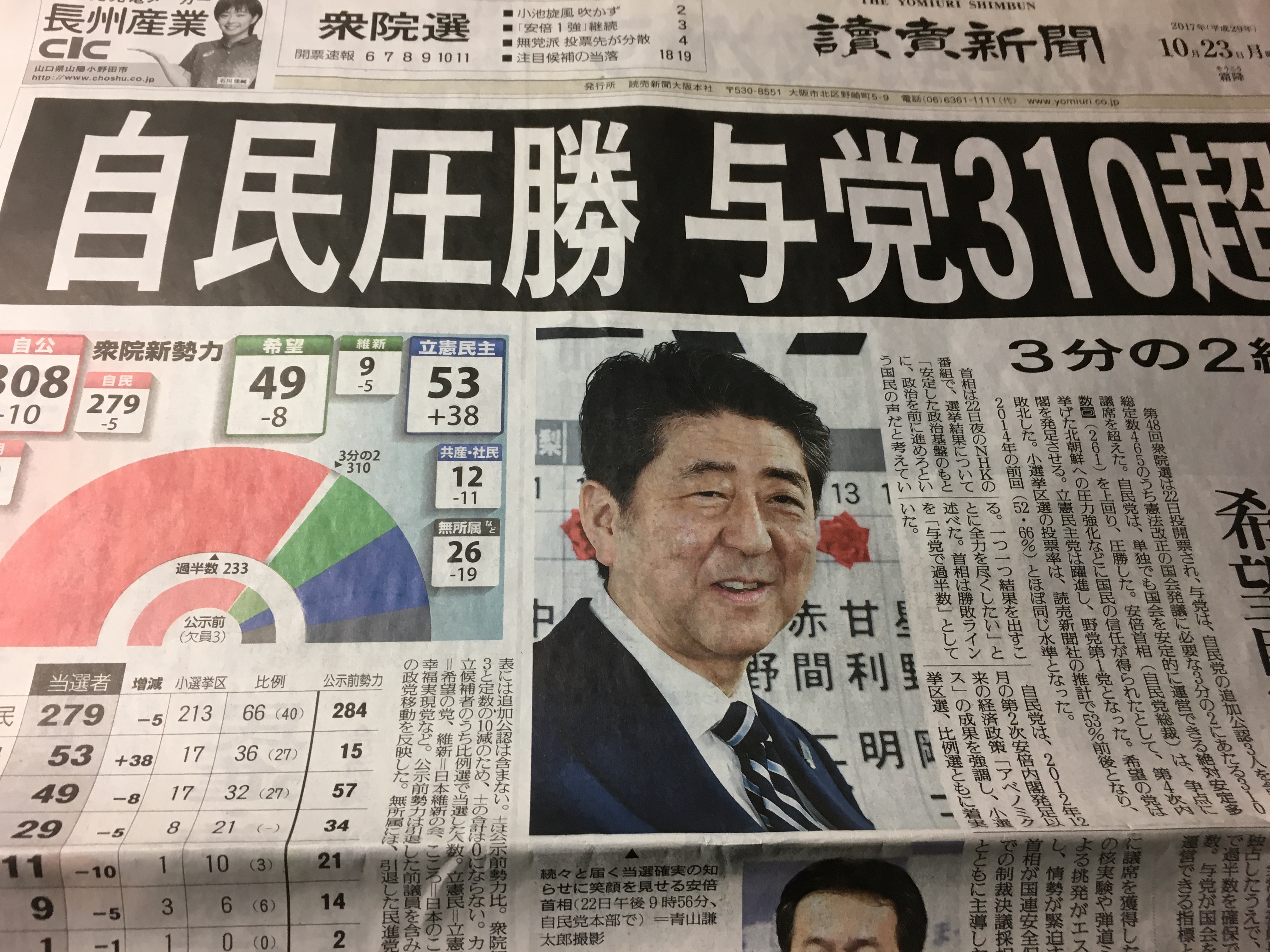 読売新聞