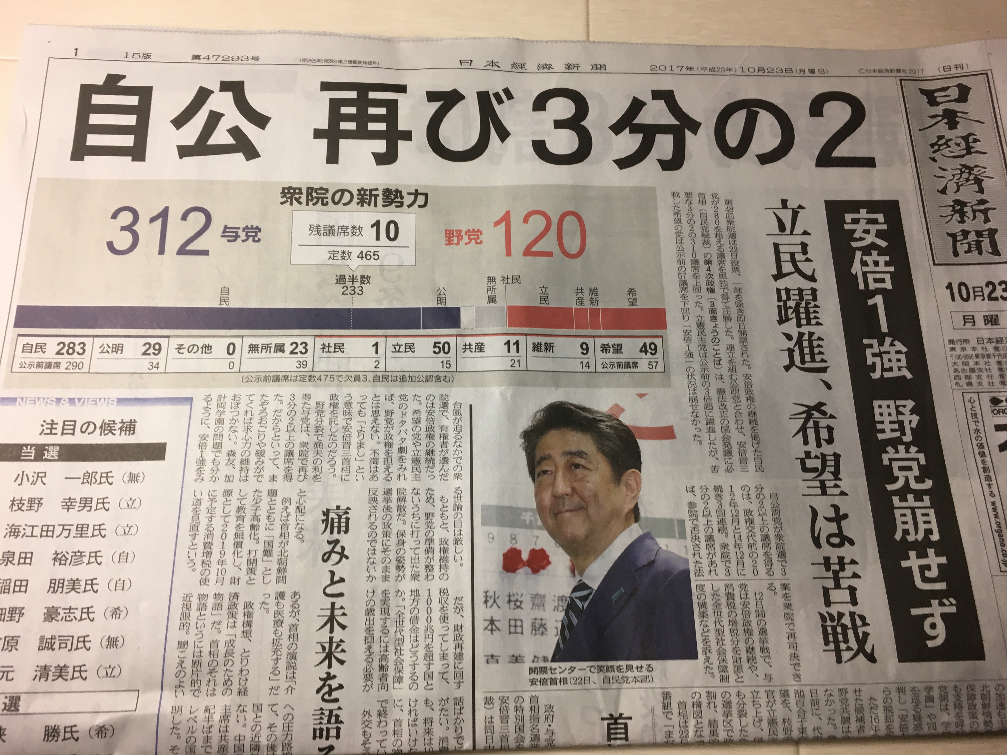 日本経済新聞