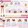 酵素328　生サプリ　酵水素328生サプリメントで10kgダイエット！