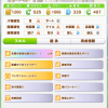 サイレントスズカ育成　無課金Aランクパワー優先